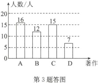 著作第3题答图