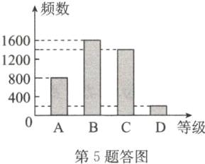 D等级BC第5题答图