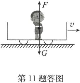 第11题答图
