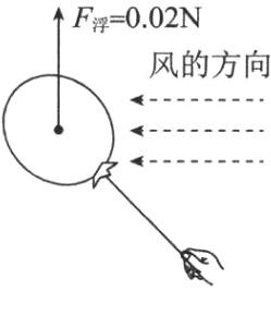 第8题答图