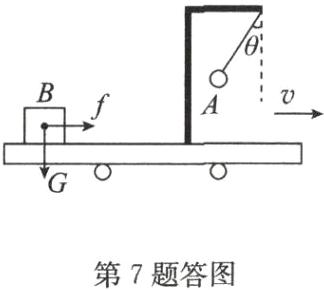 第7题答图