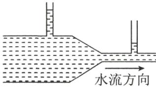 水流方向