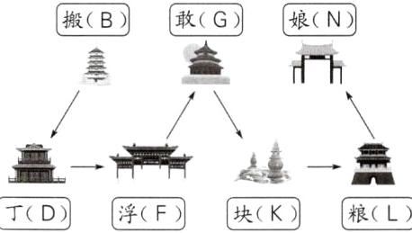 粮LTD浮F块K