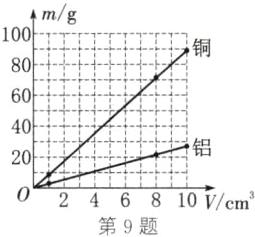 46810Vcm第9题
