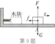 第9题