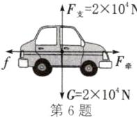 G2104N第6题