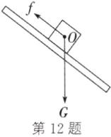 第12题