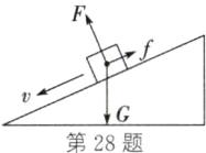 第28题