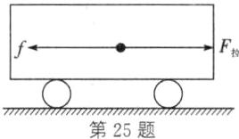第25题