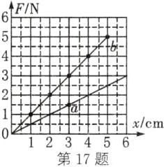 xcm23456第17题