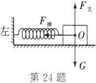 第24题
