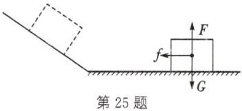 第25题