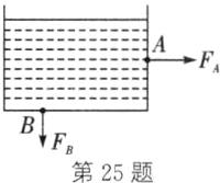 FB第25题