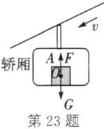第23题