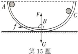 第15题