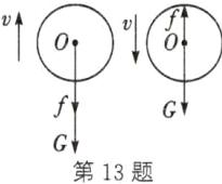 第13题