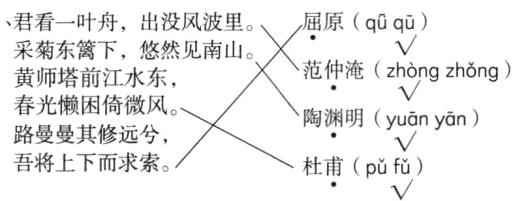 路曼曼其修远兮吾将上下而求索杜甫pf