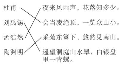 遥望洞庭山水翠白银盘陶渊明里一青螺