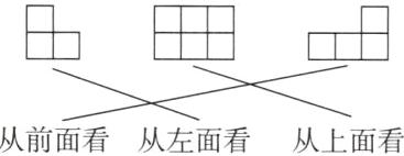 从前面看从左面看从上面看