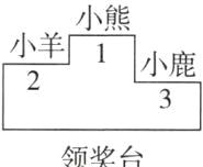 3领奖台