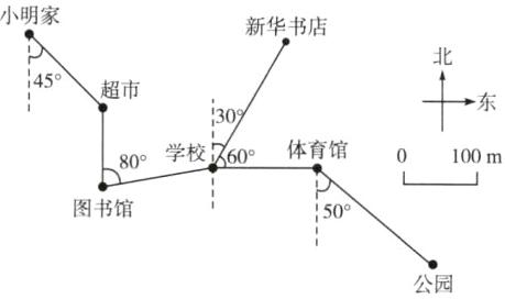 公园