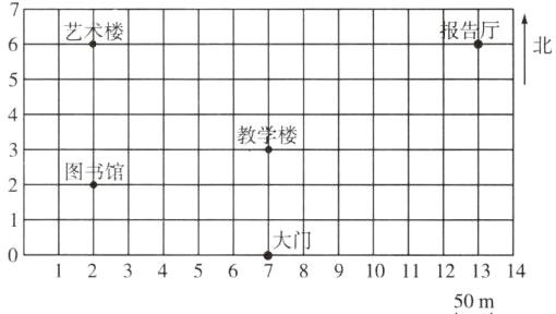 9101112131450m