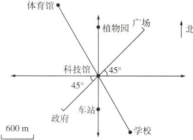 车站政府600m学校