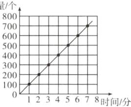 20010012345678时间分