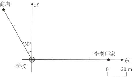 学校20m
