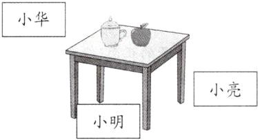 小明