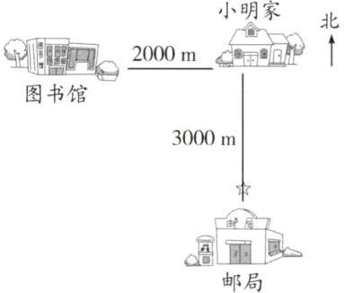 邮局
