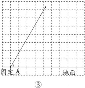 定点地面