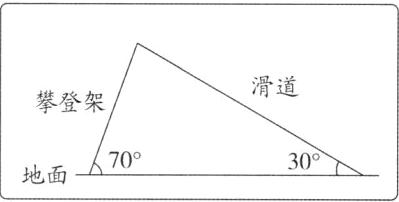 7030地面