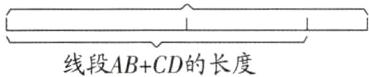 线段ABCD的长度