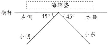 小东小明