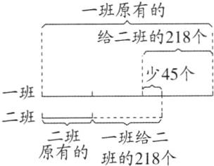 二班一班给二原有的班的218个