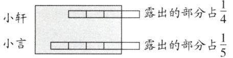 frac15小言露出的部分占
