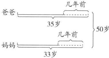 妈妈33岁