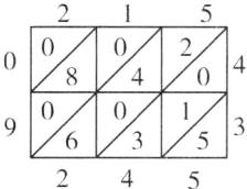 63524