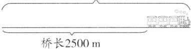 桥长2500m