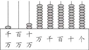 千百十千百十个万万万