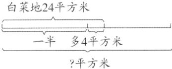 一半多4平方米平方米