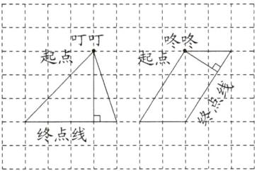 终点线