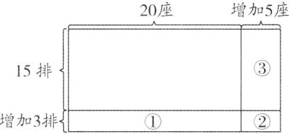 增加3排