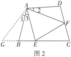 GB图2