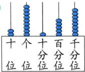 十个十百千贫贫贫