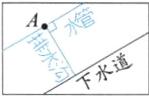 下水道