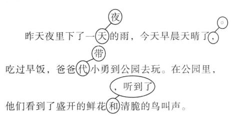 听到了他们看到了盛开的鲜花和清脆的鸟叫声