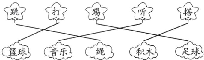 篮球C绳3C音乐3