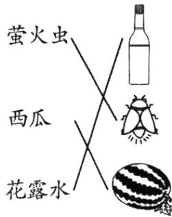 花露水